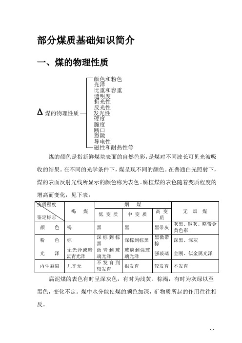 煤质基础知识课件资料