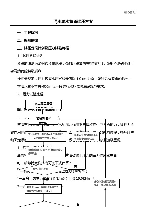 输水管道试压方法