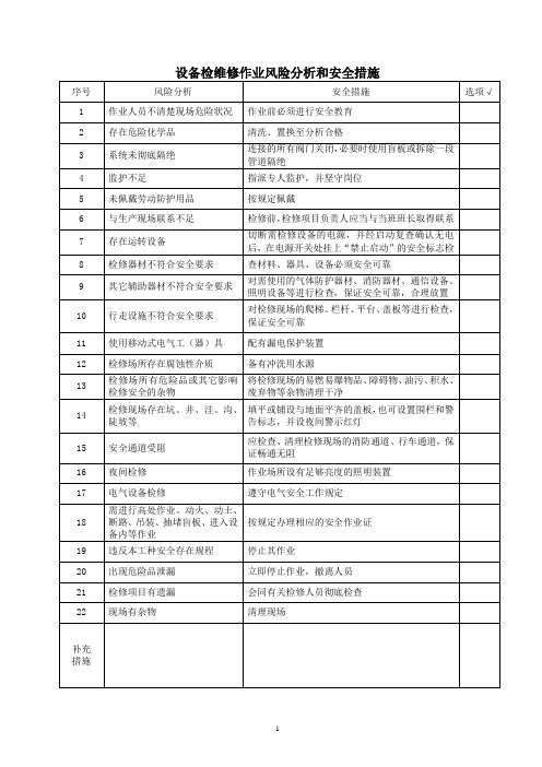 设备检维修作业风险分析和安全措施