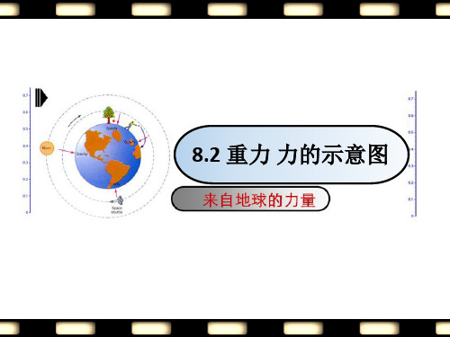 2020年苏科版八年级下册第八章8.2 重力 力的示意图第一课时  课件(共13张PPT)