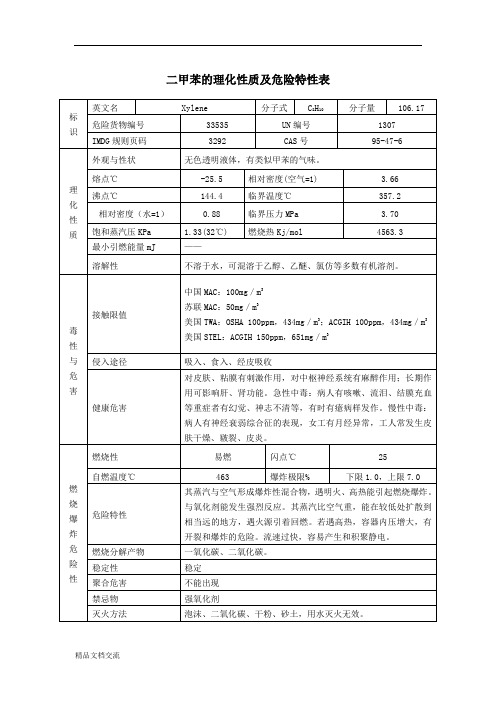 二甲苯的理化性质及危险特性表