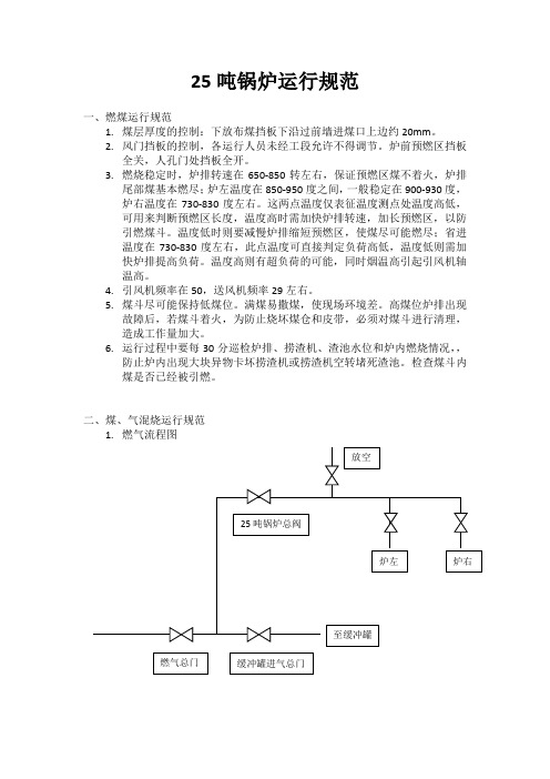 25吨锅炉运行规范