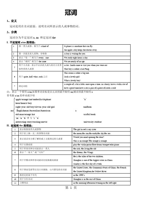 六年级下册英语专项练习小升初英语冠词  全国通用-学习文档