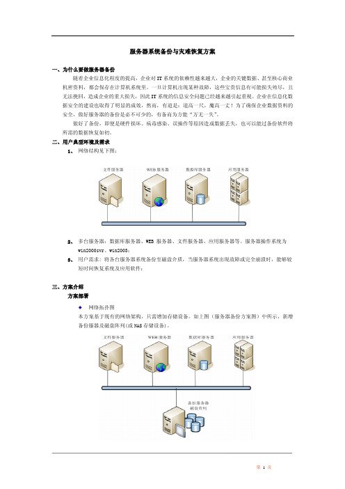 服务器系统备份与灾难恢复方案