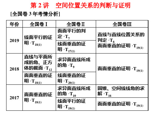 高三专题立体几何-第2讲 空间位置关系的判断与证明