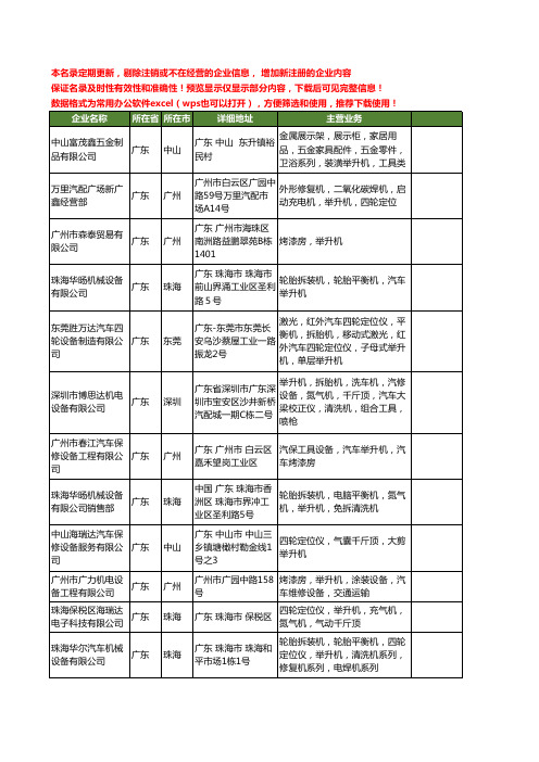 新版广东省举升机工商企业公司商家名录名单联系方式大全207家