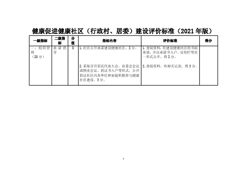 健康促进健康社区(行政村、居委)建设评价标准(2021年版)