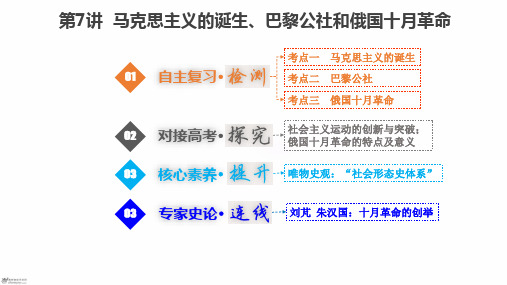 19-1-2-7 马克思主义的诞生、巴黎公社和俄国十月革命.pptx