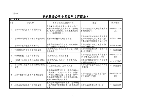 节能服务备案名单