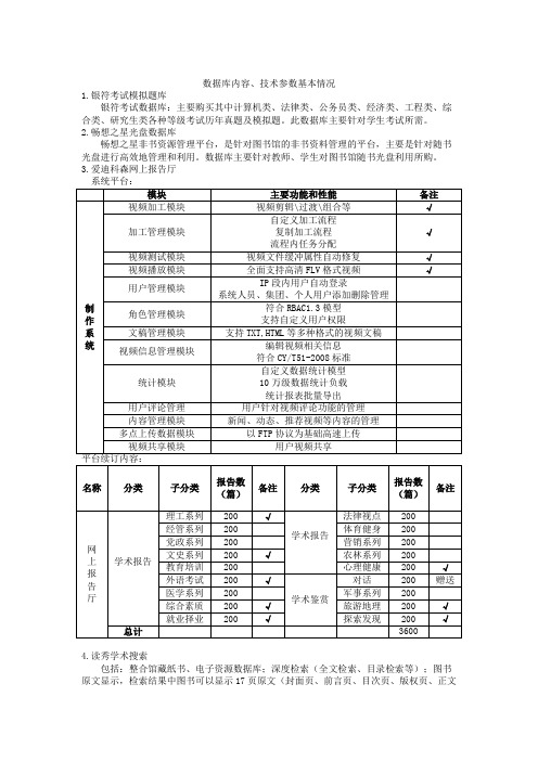 数据库内容技术参数基本情况