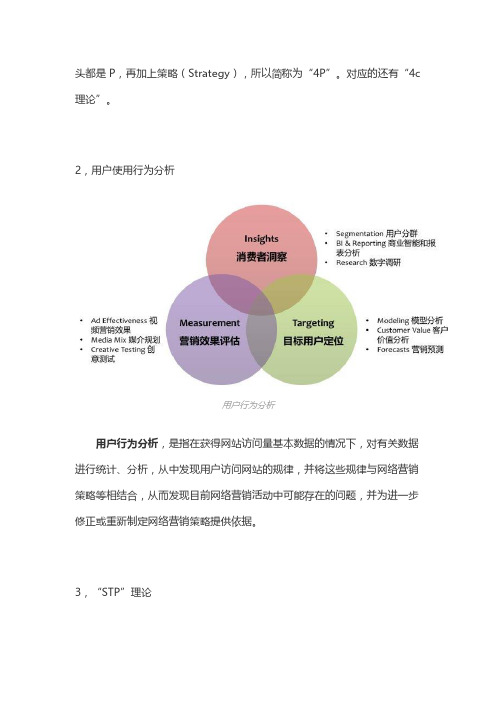 【精品报告】运营管理中常见的几种理论总结