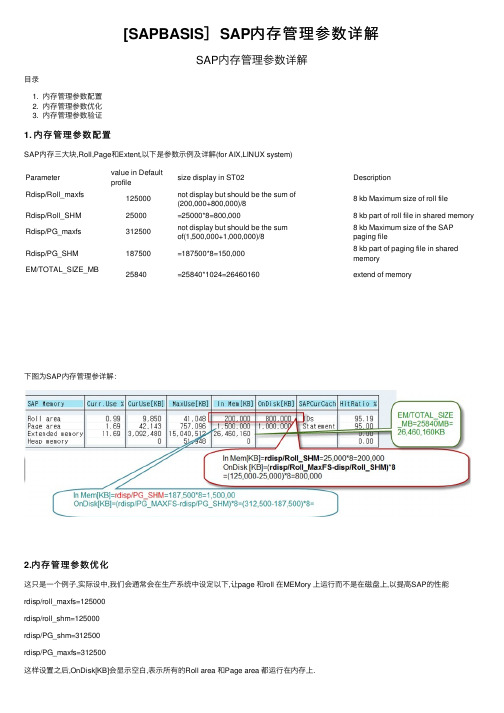 [SAPBASIS］SAP内存管理参数详解