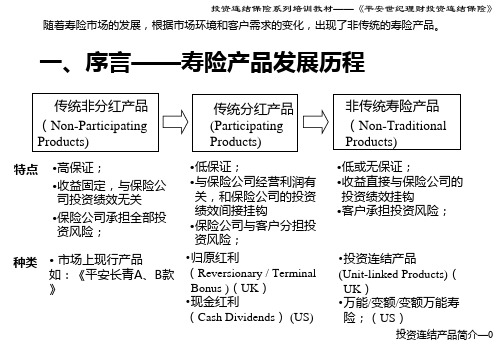 培训教材投资连结类产品介绍投影片