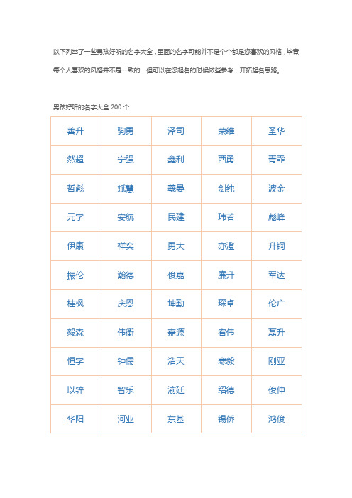 男孩好听的名字大全