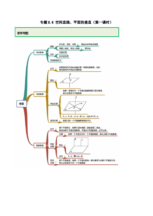 专题8.6 空间直线、平面的垂直(第一课时)(解析版)