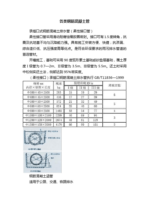 各类钢筋混凝土管