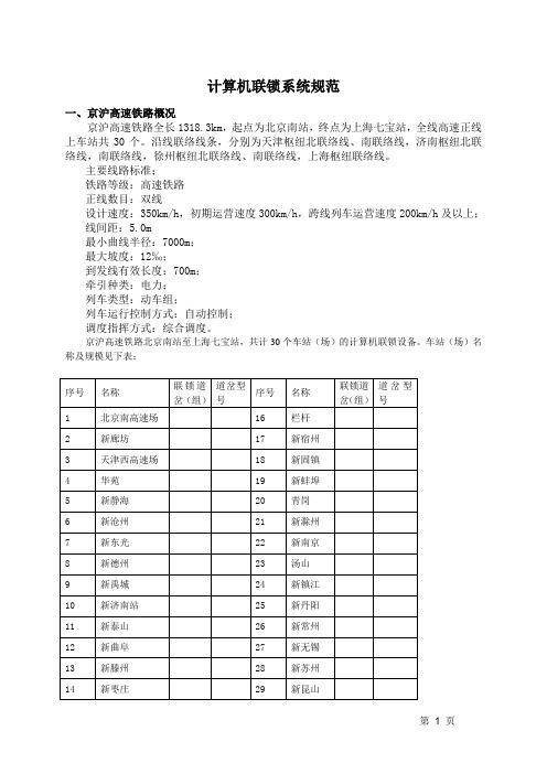 (完整版)计算机联锁技术规范