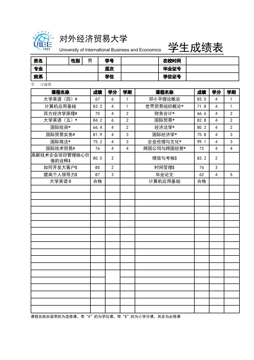 对外经济贸易大学学生成绩表