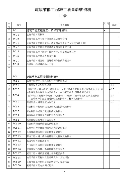 建筑节能工程质量验收表格