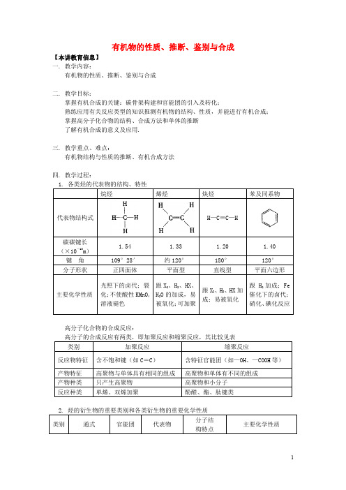 2020年高考化学第一轮复习 专题 有机物的性质、推断、鉴别与合成学案 苏教版