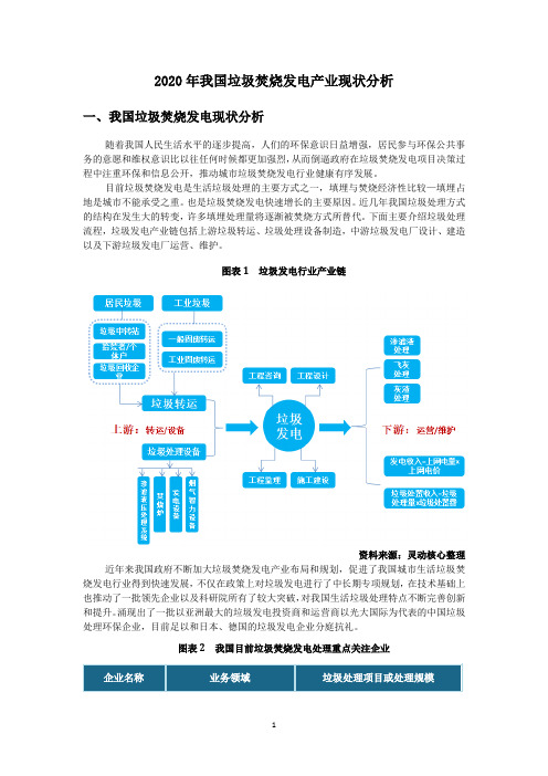 2020年我国垃圾焚烧发电行业现状及发展前景分析