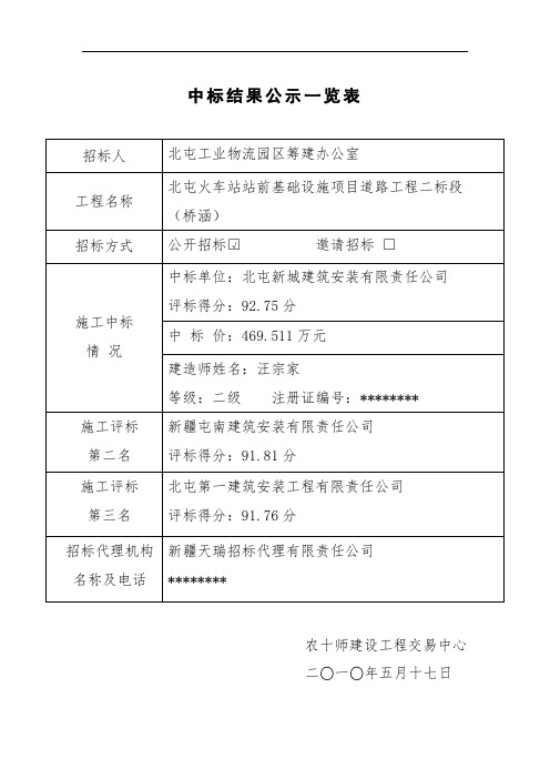 中标结果公示一览表【模板】