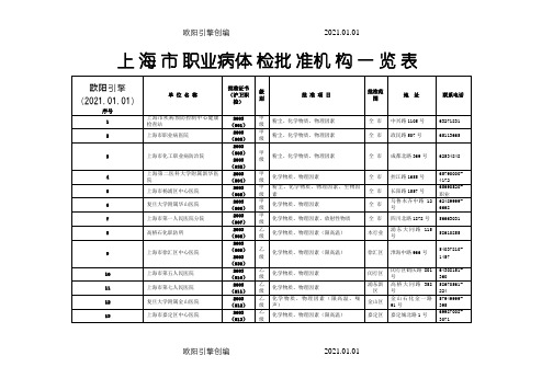 上海市职业病体检批准机构一览表之欧阳引擎创编