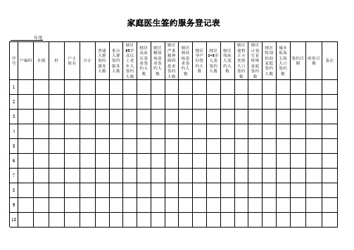 家庭医生签约服务登记表