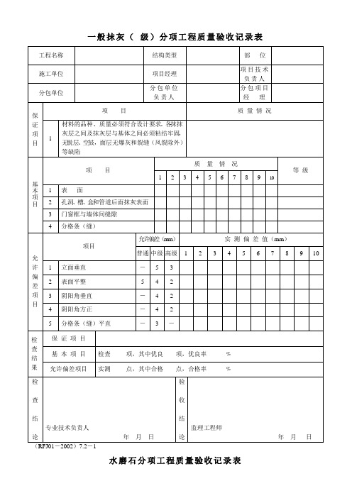 土建、装饰装修分部分项工程验收记录表大全