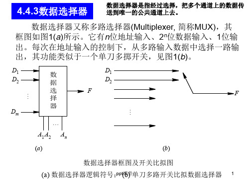 数据选择器  ppt课件