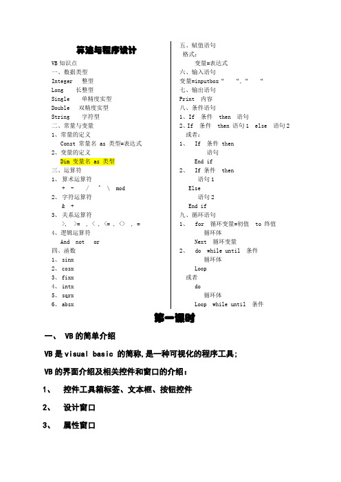 高中VB必考知识点汇总