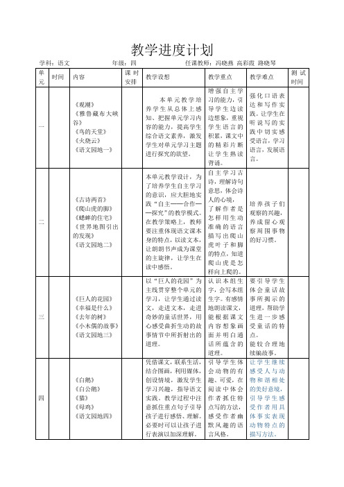 人教版三年级语文下册教学进度计划 表格式