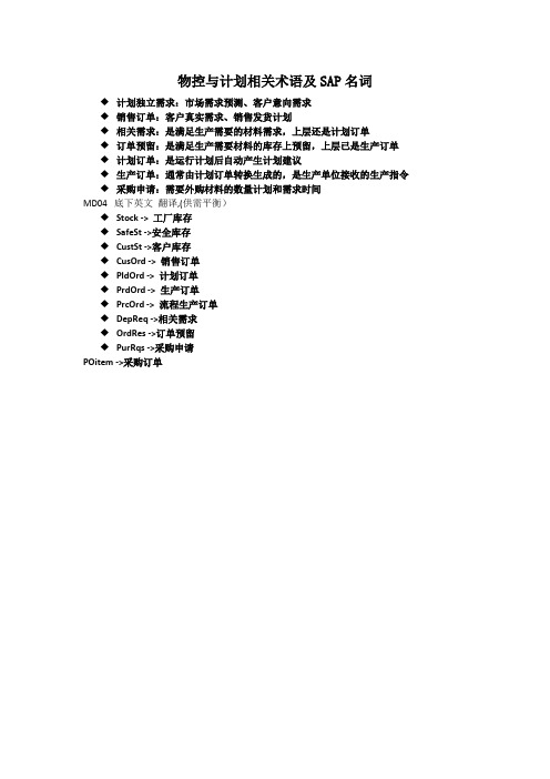 物控与计划相关名词解释及SAP名词
