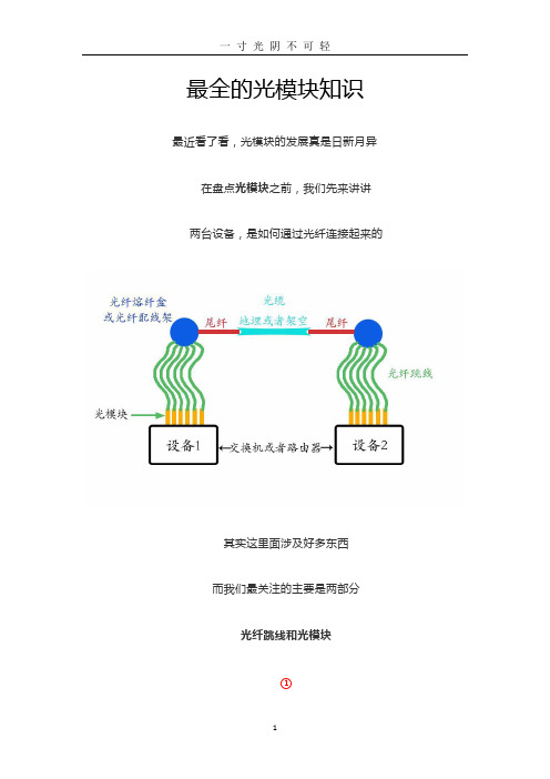 最全的光模块知识.doc