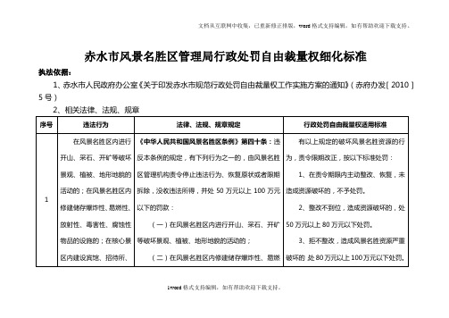 赤水市风景名胜区管理局行政处罚自由裁量权细化标准