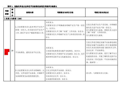 危险化学品从业单位安全标准化标准及考核评分细则