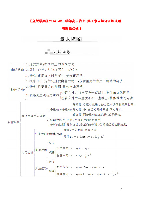 金版学案2014-2015学年高中物理第1章末整合训练试题粤教版必修2