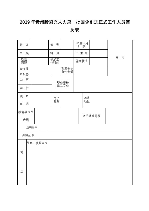 2019年贵州黔聚兴人力第一批国企引进正式工作人员简历表【模板】