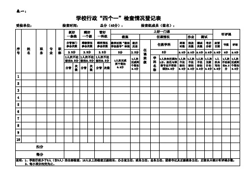 2013年中小学教学常规工作检查登记表