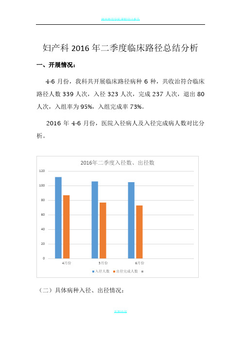 单病种质量季度分析总结 - 二季度