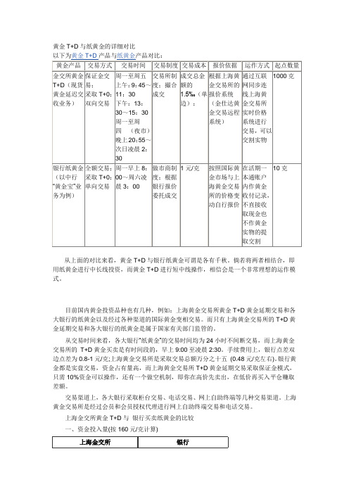 黄金T+D与纸黄金的详细对比