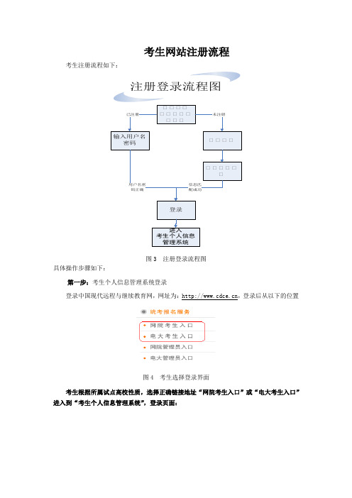 考生网站注册流程