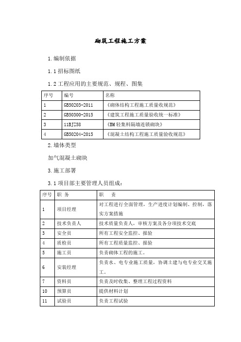 砌筑工程施工方案