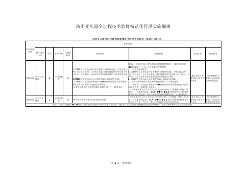 15.站用变压器全过程技术监督精益化管理实施细则