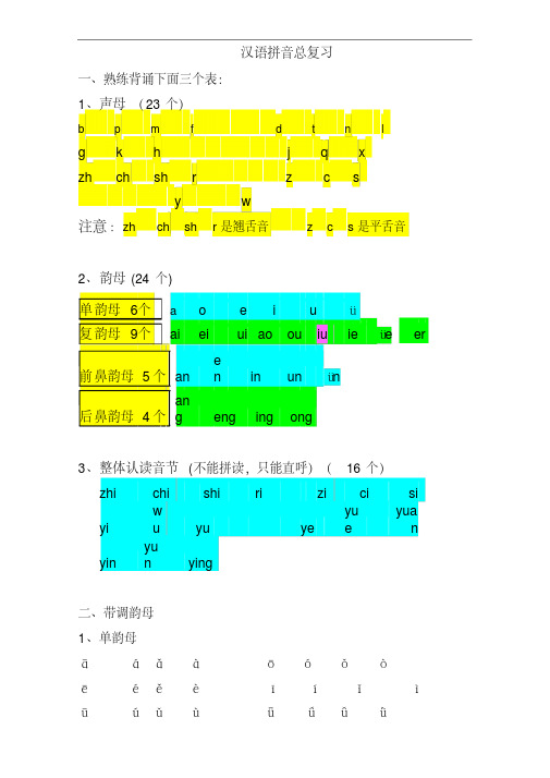 2020年部编人教版小学语文一年级上册期末总复习资料(全册)