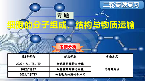 专题细胞的分子组成、结构与物质运输