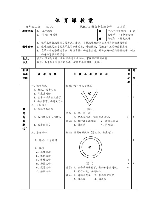 花样跳绳(人教版六年级教材) 六年级体育ppt课件教案 人教版