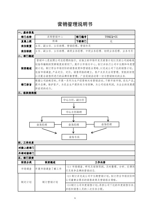 营销岗位说明书-(2)