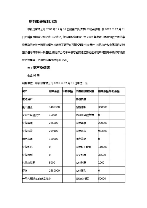 【精编_推荐】财务会计报表练习题