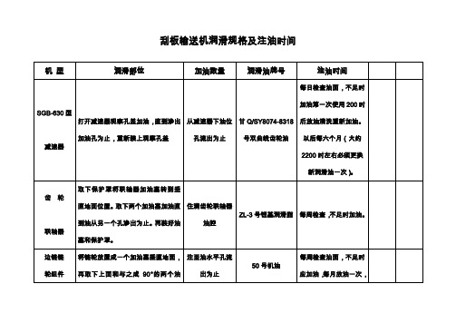 最全煤矿各类机械润滑规格及注油时间完整版.doc